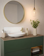 Coloured Bathroom Glass Splashbacks